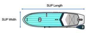 Paddle Board SIzing Guide And Dimensions