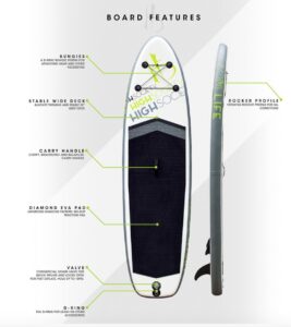 high society wolf paddle board review