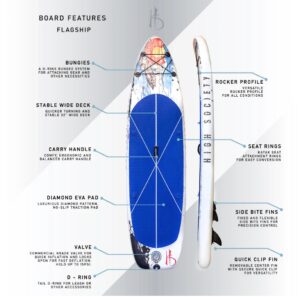 high society flagship SUP review