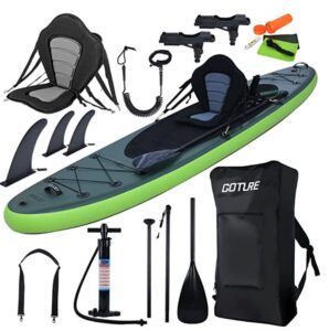 Goture Fishing SUp Review
